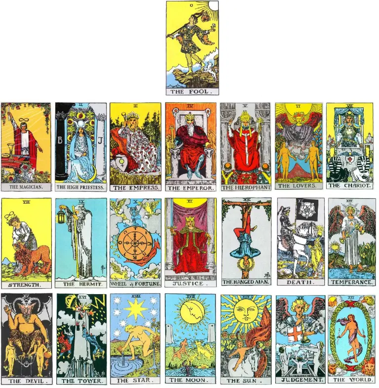 Tarot, variedad de mazos